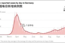 包含VAR判罚再引争议，皇马对阵AC米兰裁判判点引发巨大争议的词条